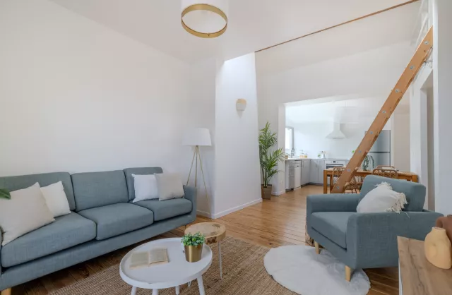 Vente Appartement Bordeaux Chartrons