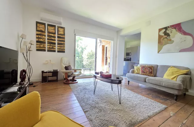 Vente Appartement Bordeaux Centre